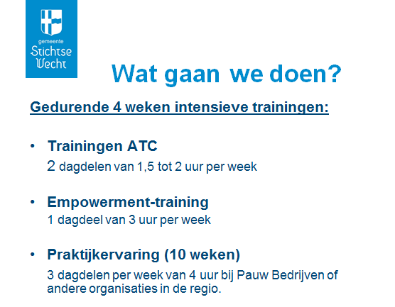 Uit een powerpoint-presentatie.